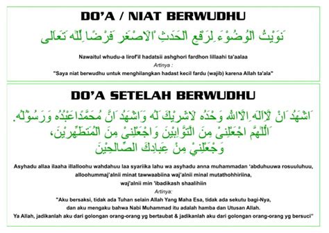 Doa Niat Wudhu Dan Doa Sesudah Wudhu Small Space Pdf