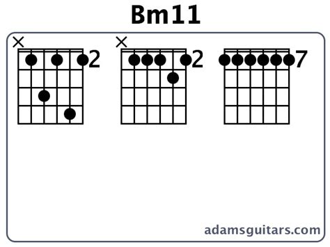 Bm11 Guitar Chords from adamsguitars.com
