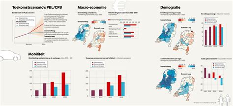 Hoe Ziet Nederland Er In Uit Nrc