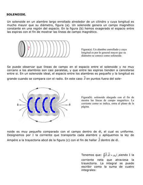 SOLENOIDE Un Solenoide En Un Alambre Largo Enrollado