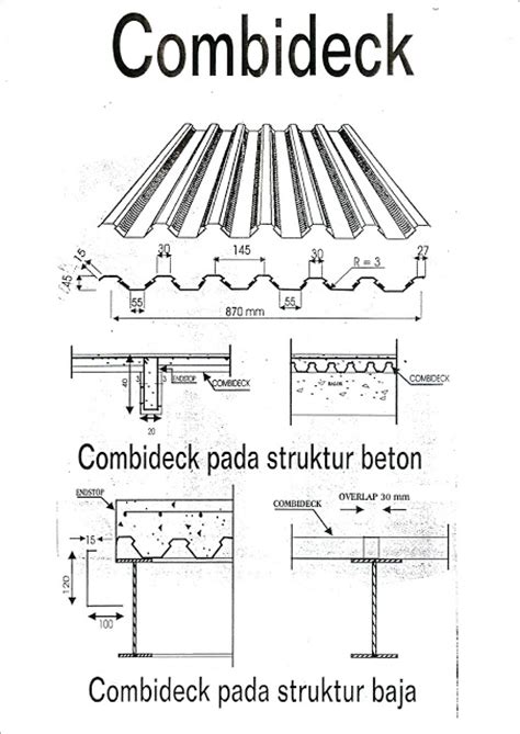 Floordeck Bondek Combideck Cv Multi Griya Bangunan