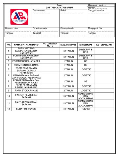 122daftar Masa Simpan Setiap Rekaman Pdf