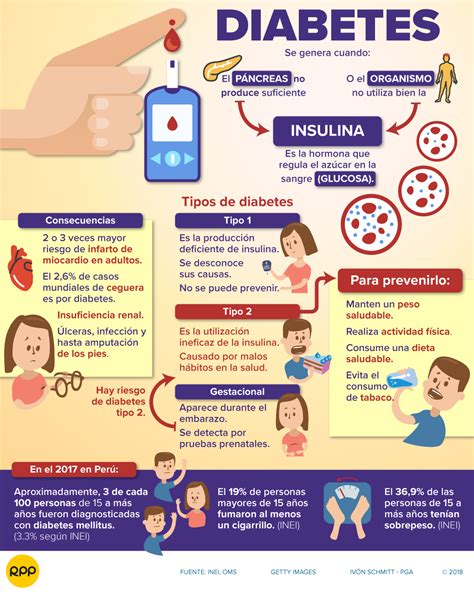 Tipos De Diabetes Diabeteswalls