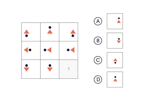 Free Logical Reasoning Test Questions And Answers Free Practice Tests