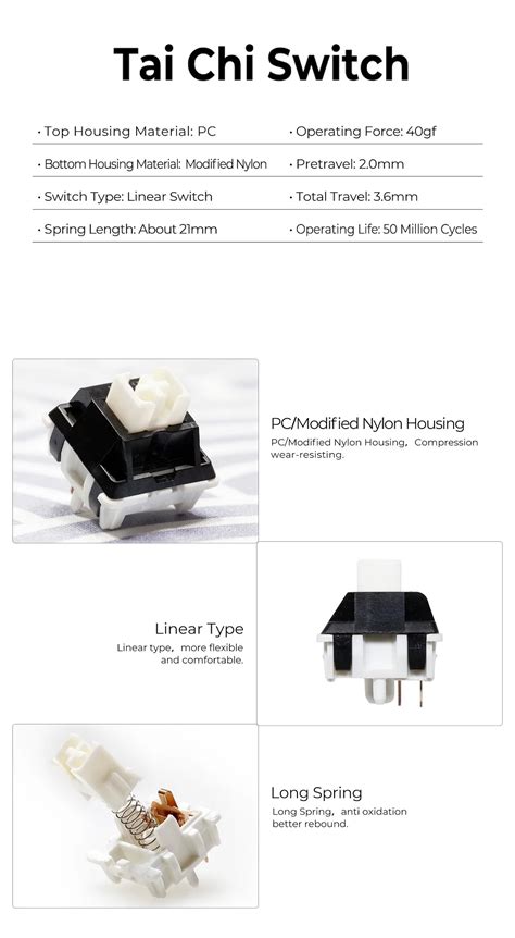 Keycool K19 แปนตวเลข Mechanical Numpad Gasket Mount Hot Swappable