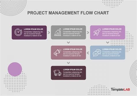 26 Fantásticas Plantillas De Diagramas De Flujo Word Excel Power