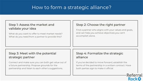 What Is A Strategic Alliance How To Make It Work