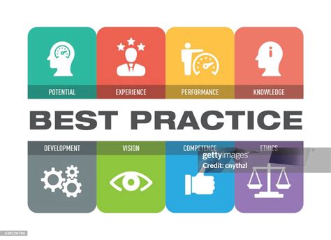 Best Practice Icon Set High Res Vector Graphic Getty Images