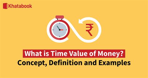 Time Value Of Money TVM Concepts Definition And Examples