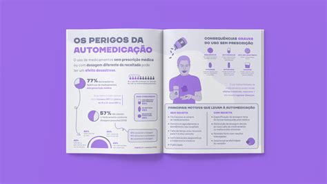 Os Perigos Da Automedicação Infográfico On Behance