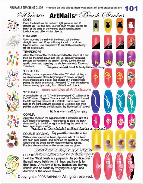 Artnails’ Teaching Guides Artnails®