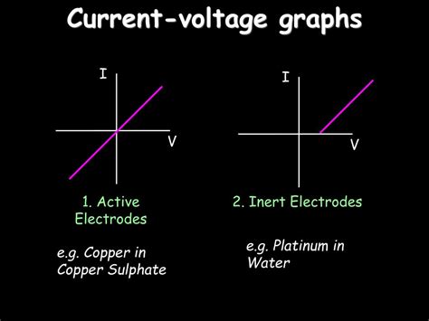 Ppt Electricity Powerpoint Presentation Free Download Id 3403435