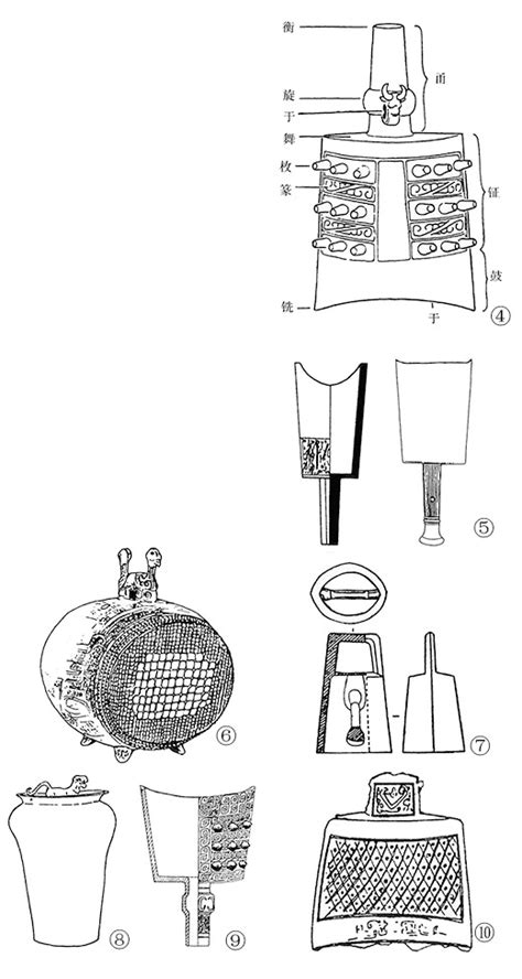 青铜乐器 黄钟大吕（文物有话说）湖北省博物馆新浪新闻