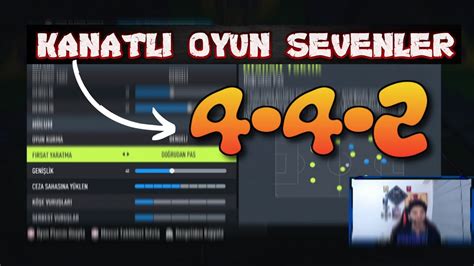 KANATLI ÇİFT FORVET OYUN SEVENLER BURAYA 4 4 2 TAKTİK VE TALİMATLARI