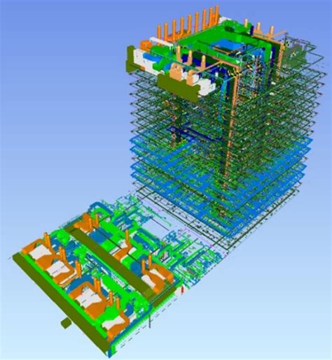 4D 5D 6D 7D BIM Facility Management Services In Netherlands India