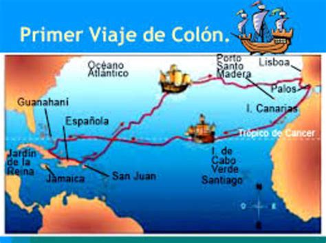 Los viajes de Colón timeline | Timetoast timelines