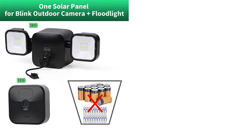 Amazon UYODM Solar Panel Compatible With Blink Floodlight Blink