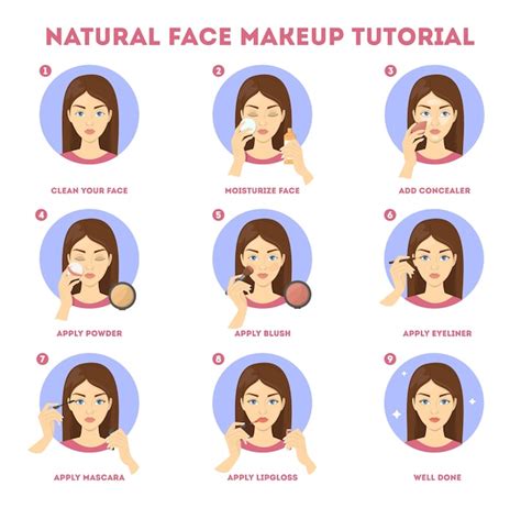 Makeup Step By Step Guide