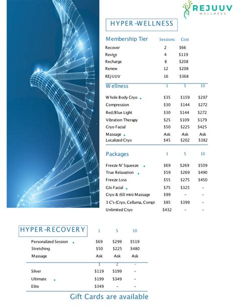 hyper wellness price list rejuuv wellness