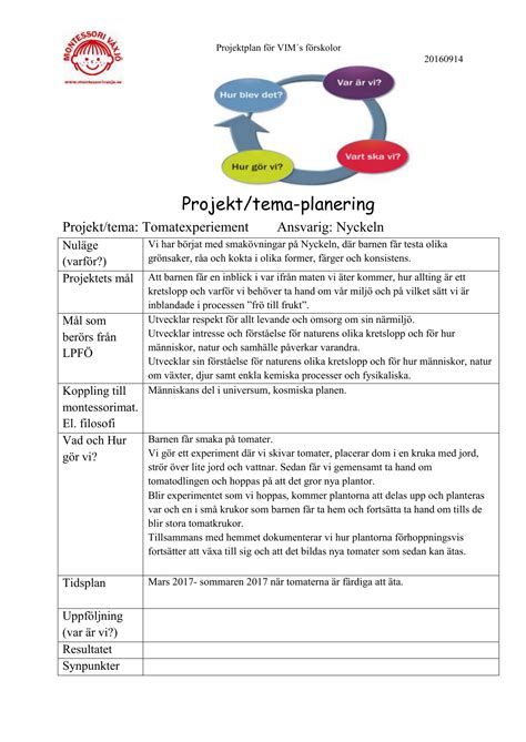 Projekt Tema Planering