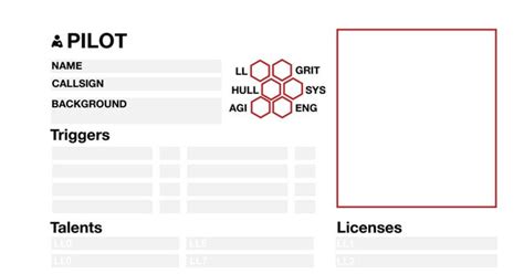 Lancer Form Fillable Character Sheet Rlancerrpg