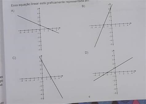 Observe A Equação Linear Apresentada No Quadro Abaixo 2x Y 4 Essa