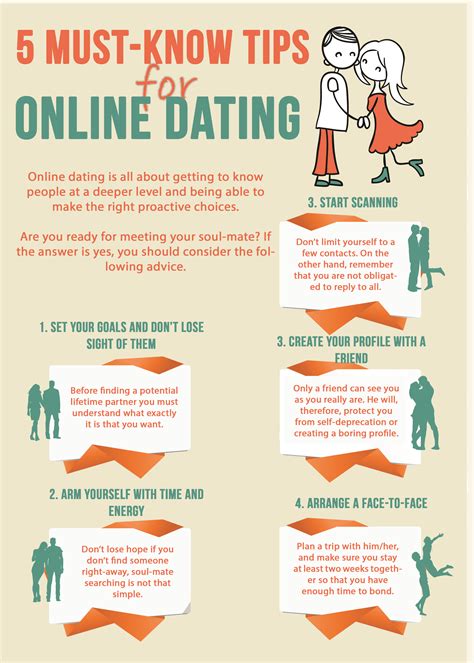 5 Must Know Tips For Online Dating Dating Advice Inspirational