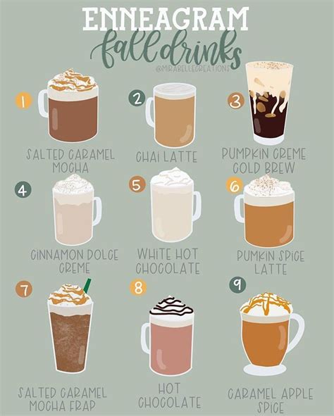 Enneagram Fall Starbucks Drinks One More Reason I Love Fall Is The