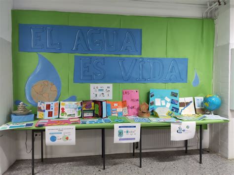 Exposici N El Agua Es Vida En Caminos