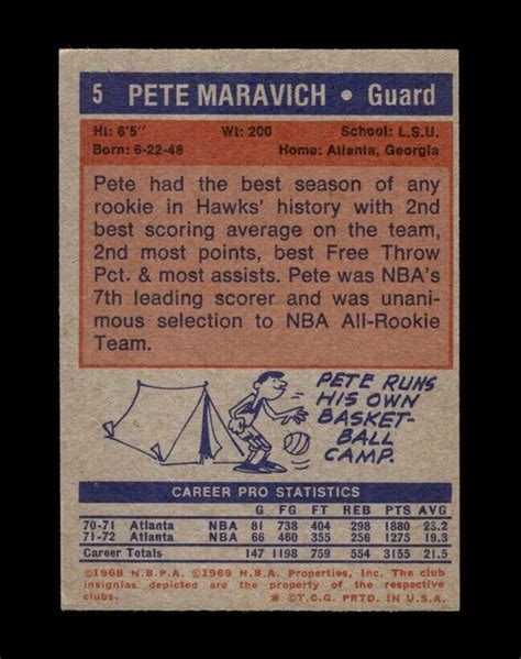 1972 73 Topps Set Break 5 Pete Maravich VG VGEX GMCARDS EBay