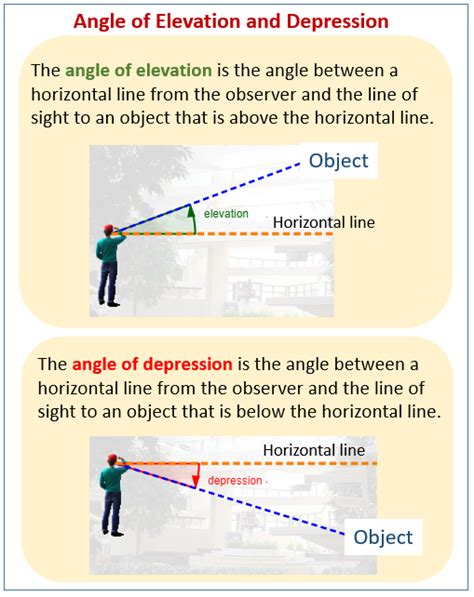 Angle Of Elevation Depression Worksheet Depression Trig Db C