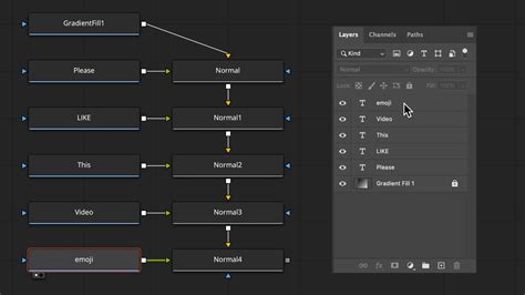 Import Update Photoshop Layers Into DaVinci Resolve Creative Video Tips