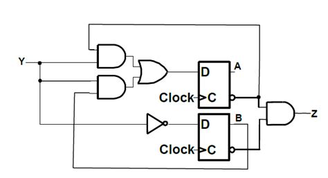 Solved The Circuit Schematic Of A Sequential Circuit That