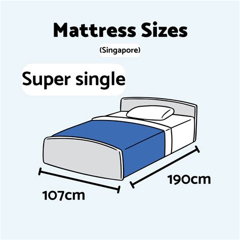 Guide To Mattress Sizes Sg And Jp Sizes