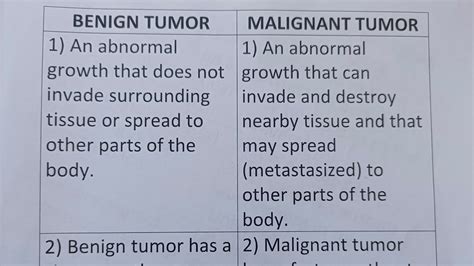 Benign And Malignant Tumors What Is The Difference