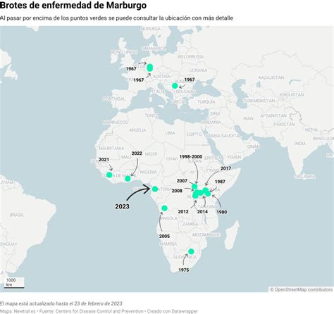 El mapa de los brotes del virus de Marburgo