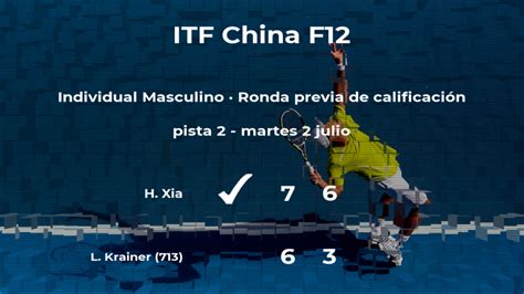 Haitong Xia Lucas Krainer Resultado Resumen Y Estadísticas En