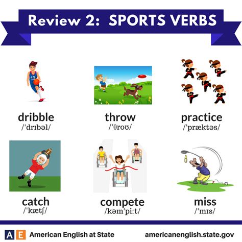 Verbs Related To Sports Review Learn English Action Verbs