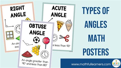 Types of Angles - Display Posters to Help You Teach Tricky Math Topics ...