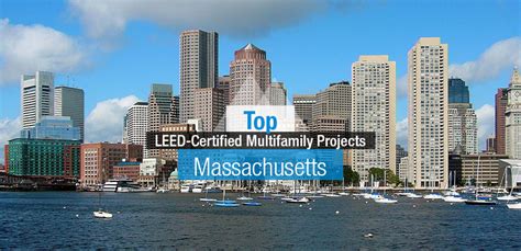 Top 5 LEED-Certified Multifamily Projects in Massachusetts