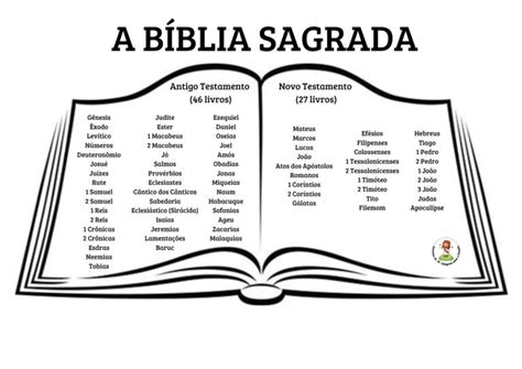 Bíblia Sagrada Pdf Gratis - Bíblia Sagrada para Imprimir (PDF Grátis para Catequese)