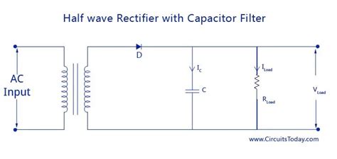 Working Of Capacitor Filter