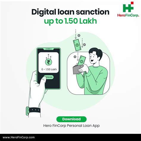 Hero FinCorp On Twitter Welcome To The World Of Digital Loans We