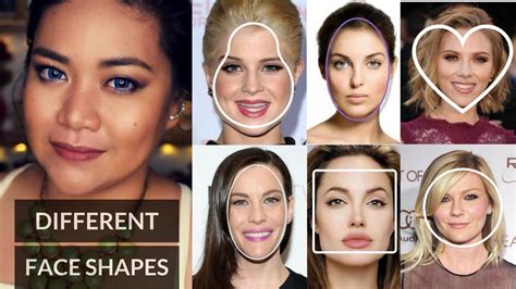 Different Face Shapes Youtube