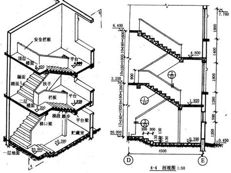 楼梯设计有哪些常识？ 建筑设计知识