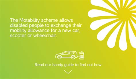 Motability Scheme For Electric Cars | North West England | AMP EV