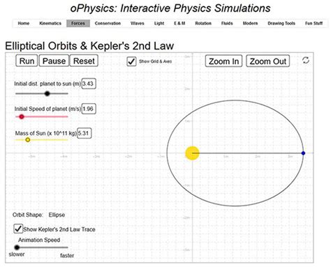 Kepler's laws