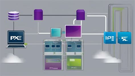 Easy Guide How To Start PXE Over IPV4 Explained Descriptive Audio