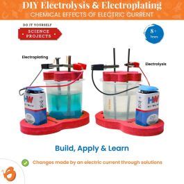 Butterfly Edufields Science Project Kit DIY Electrolysis And