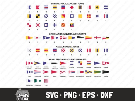 Signal Flags Svg Maritime Flag Signals Svg Cut File Clip Etsy Uk